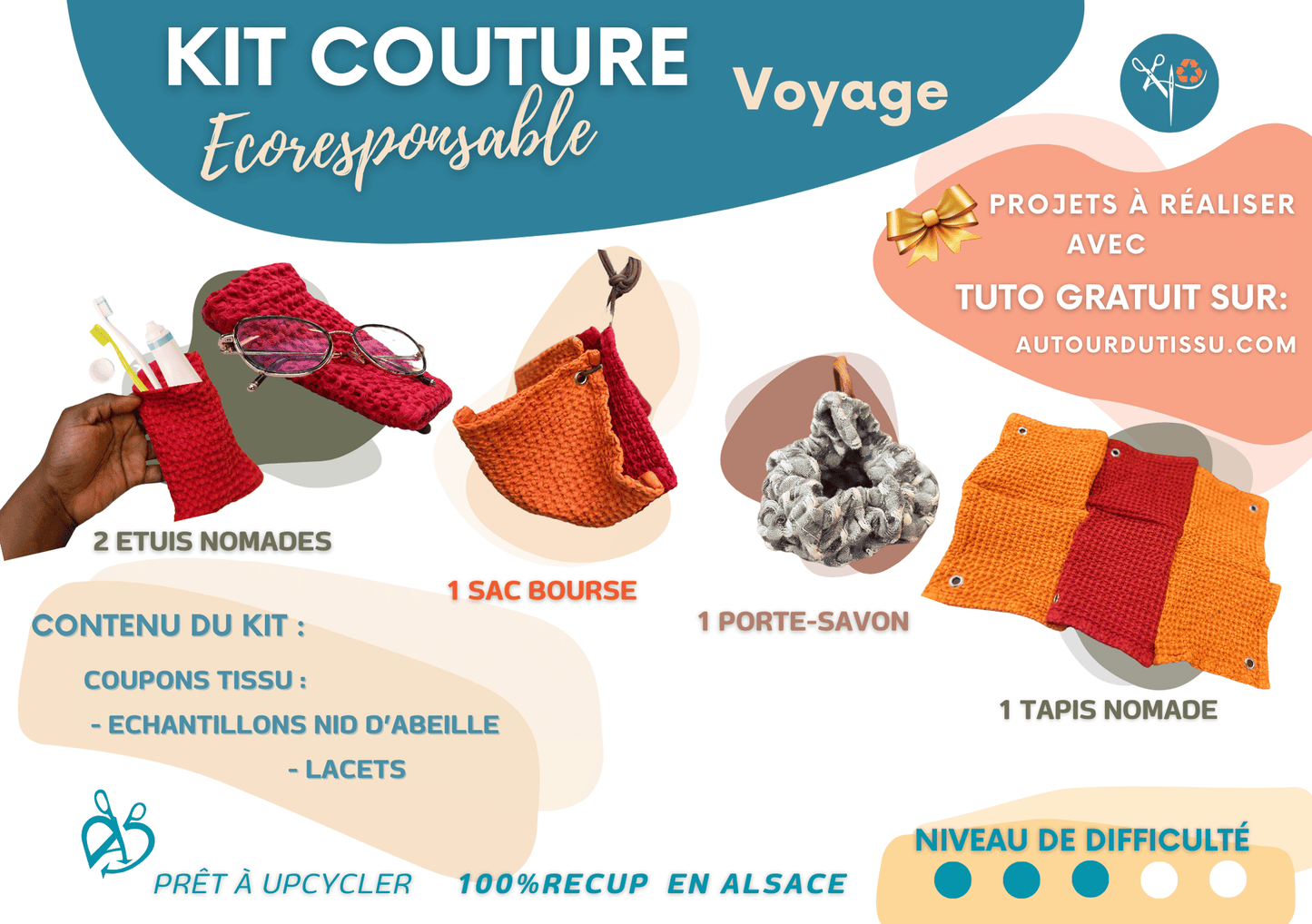 Détail kit couture - Kit Voyage ! Le KIT pour créer un Sac B