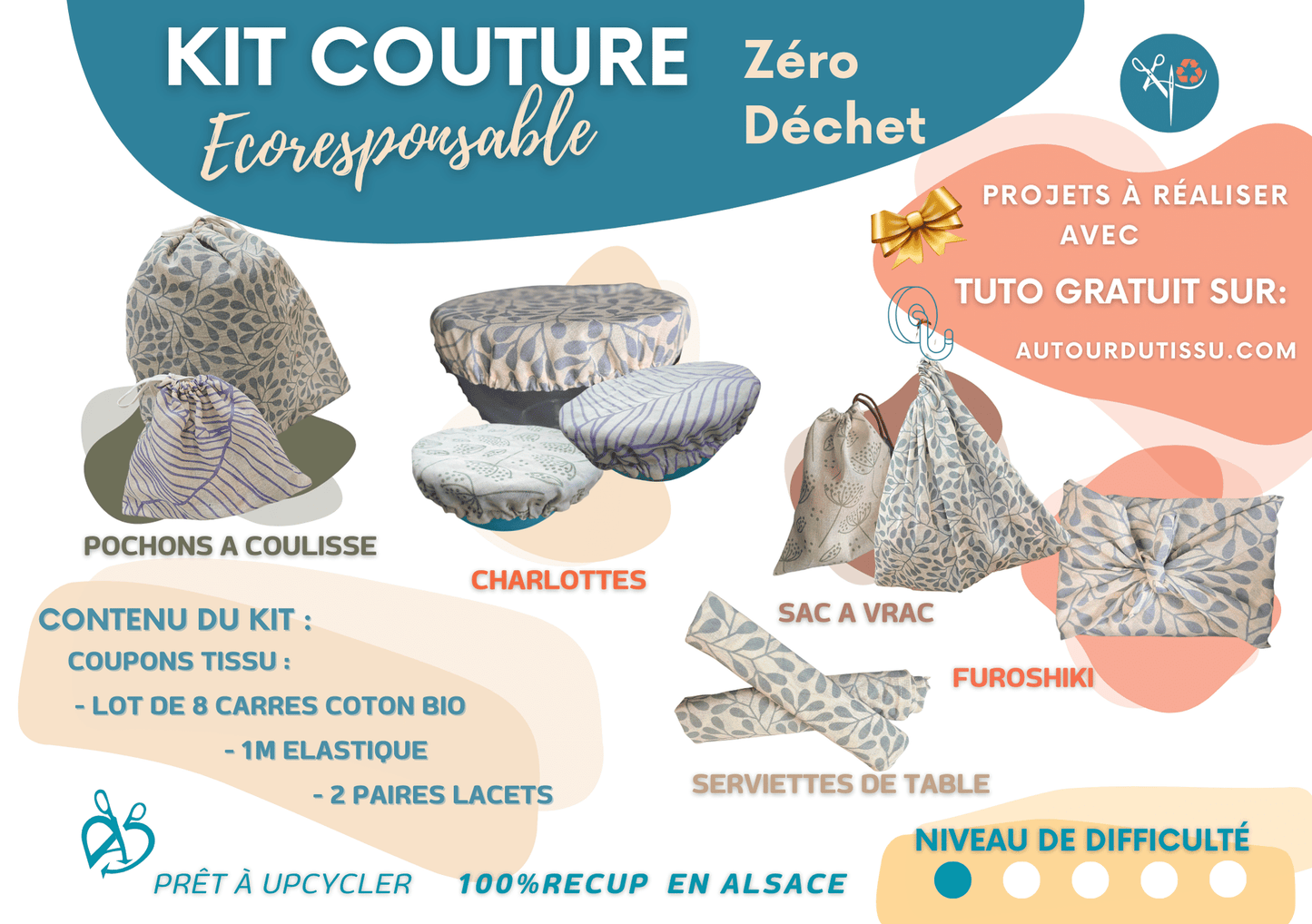Détail kit couture - Kit Zéro Déchet ! Le KIT : Techniques Fu