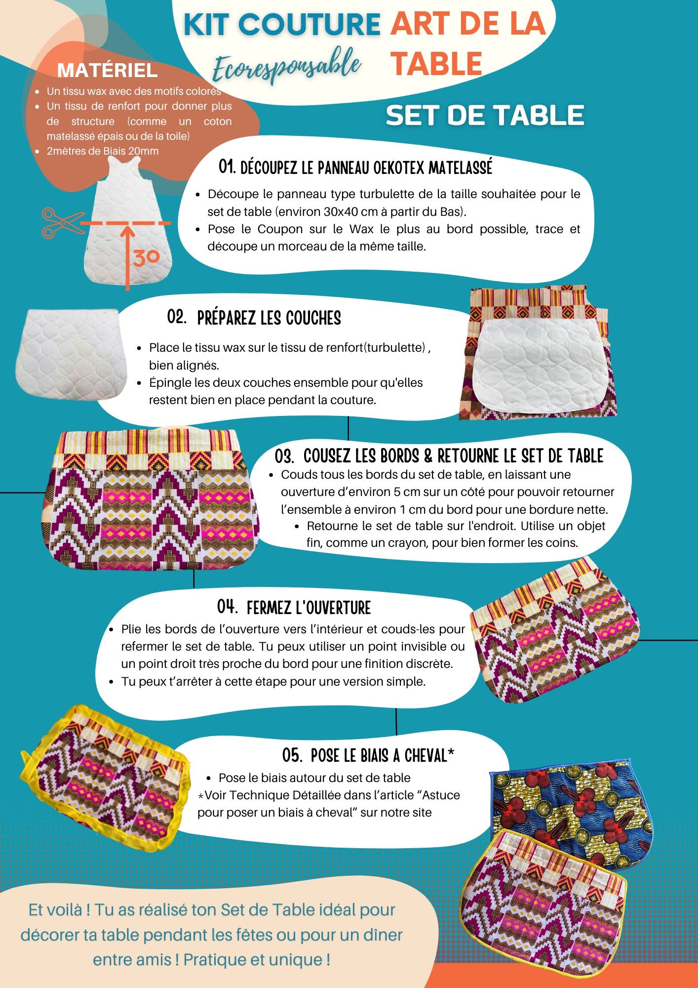 Le Tuto Gratuit : Sets de Table, Range-Couverts, Panière A tester avec le Kit Arts de la Table ! - kit couture - Strasbour...