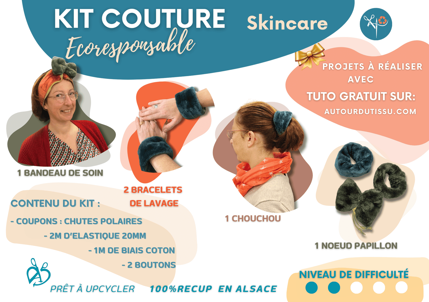 Détail kit couture - Kit Skincare ! Le KIT pour prendre Soin