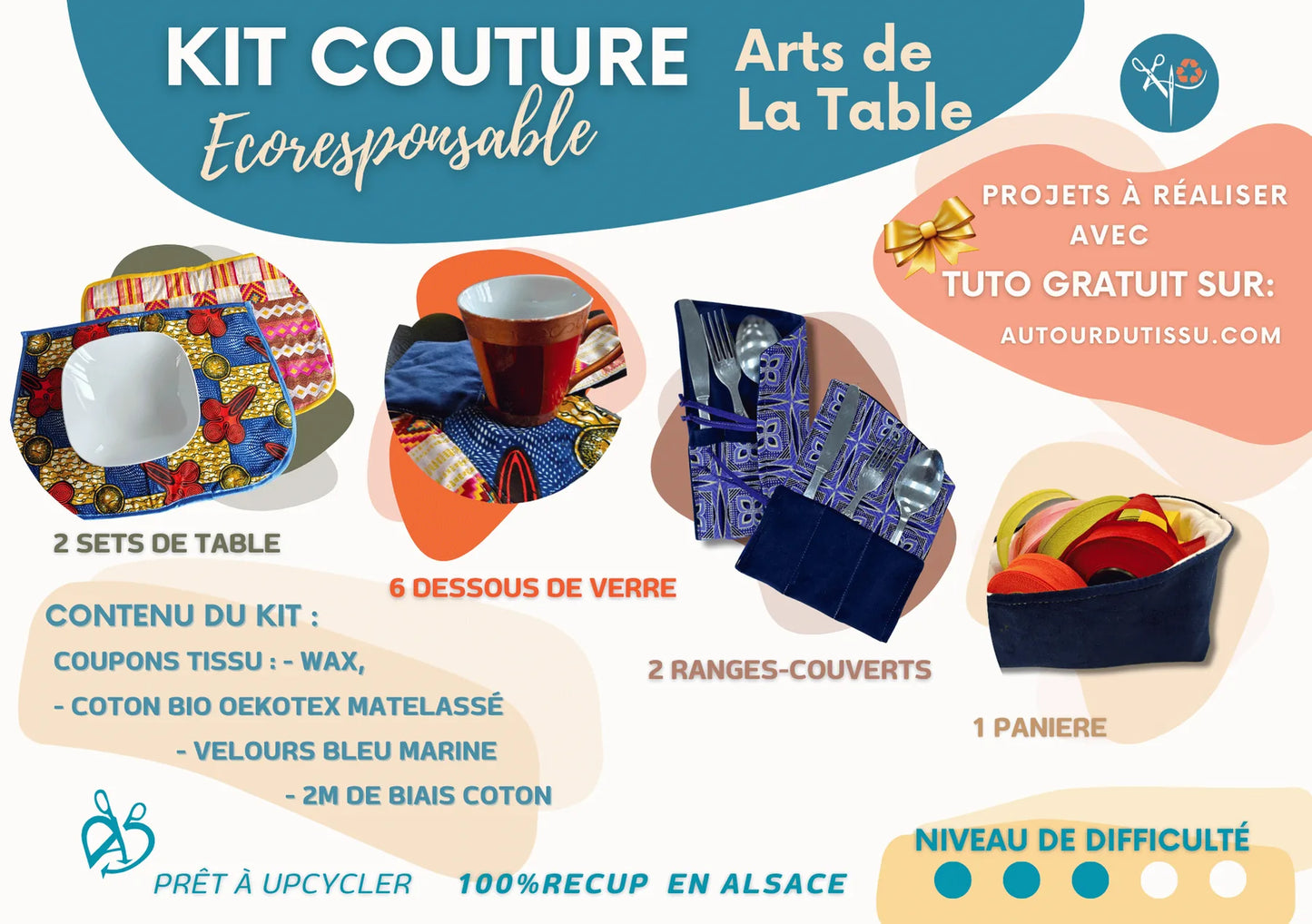 détail kit couture vert - kit arts de la table ! le kit : refais t
